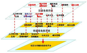 恒信移動商務股份 深耕行業客戶產品與服務，賦能信息化系統集成